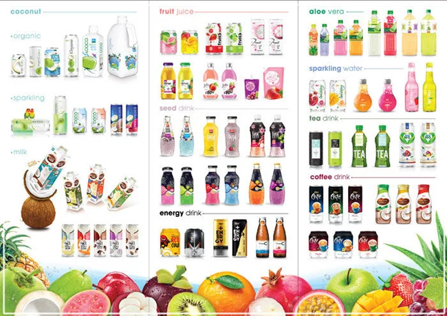 RITA fruits and vegetables list